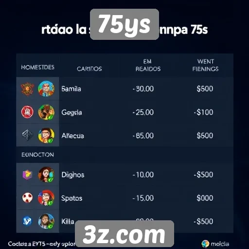 Comparativo de preços entre plataformas de jogos